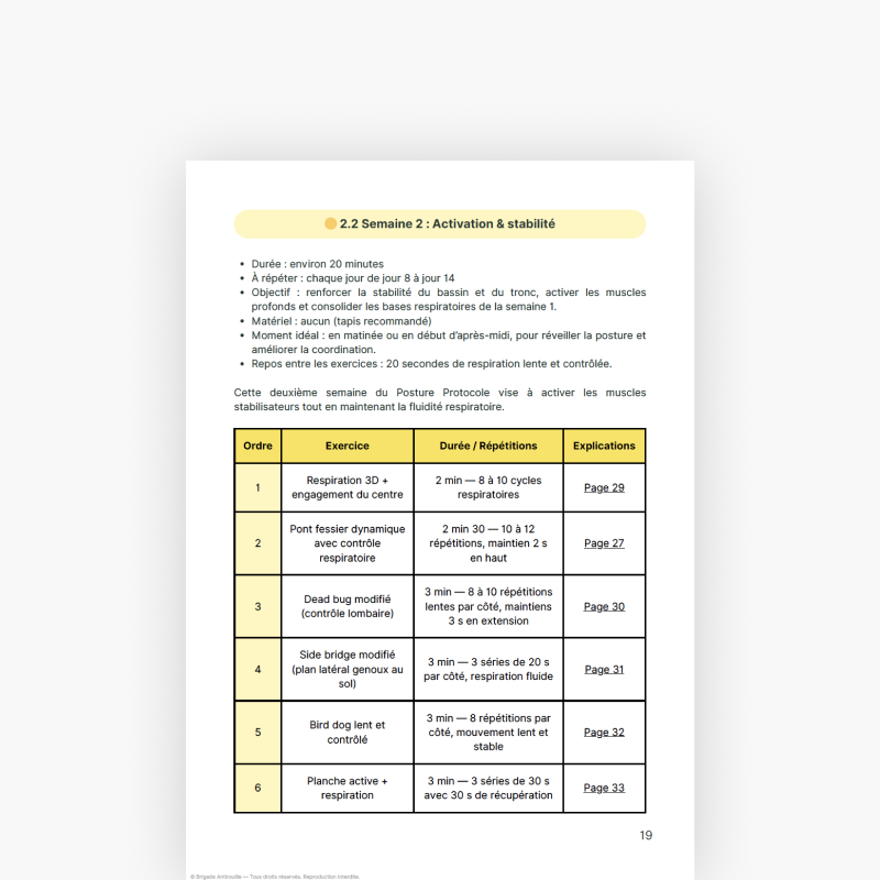Posture Protocole – 30 jours pour rattraper des années de mauvaise posture - visuel 7
