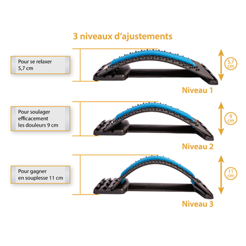 Planche de relaxation et d'étirement dorsal