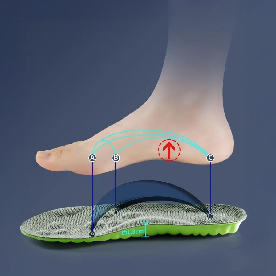 Semelles orthopédiques à mémoire de forme Feet Comfort