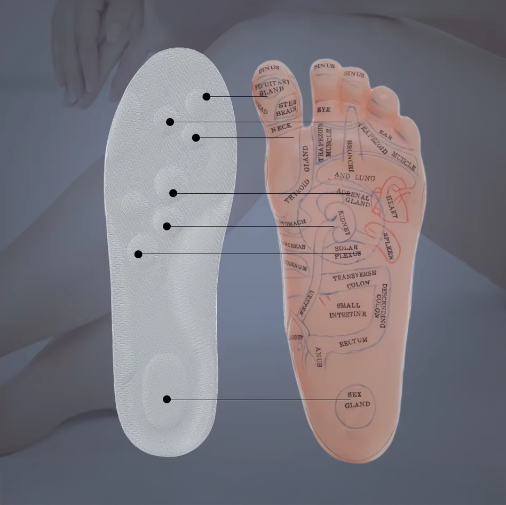 Semelles orthopédiques à mémoire de forme Feet Comfort