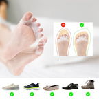 Séparateur d'orteils pour Hallux-Valgus et orteils en griffe